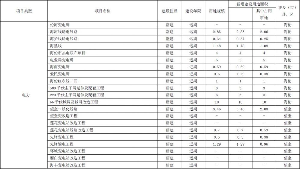 附表11-9.jpg