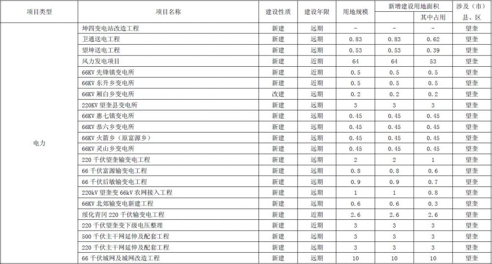 附表11-10.jpg