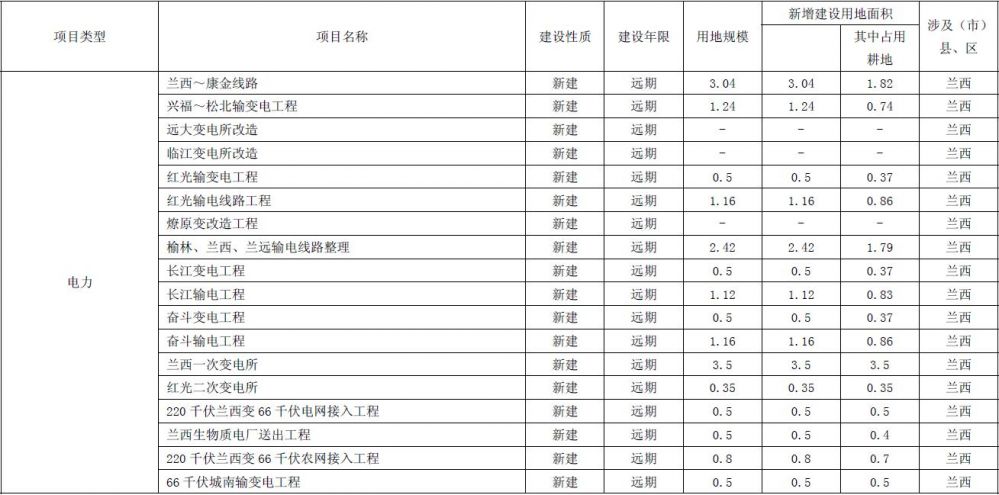 附表11-11.jpg