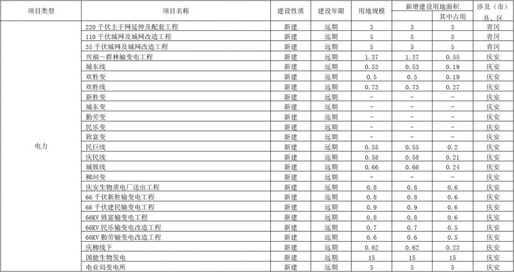 附表11-13.jpg