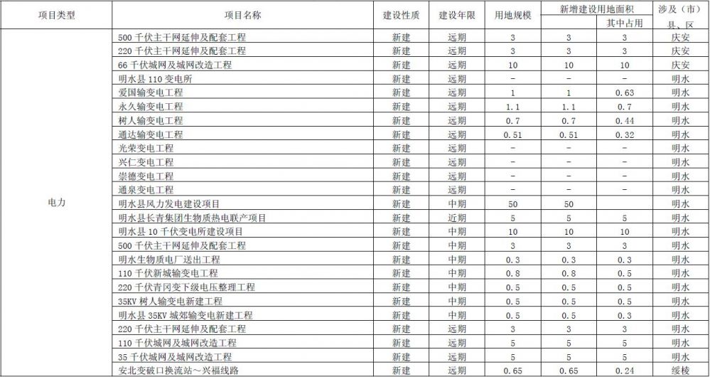 附表11-14.jpg