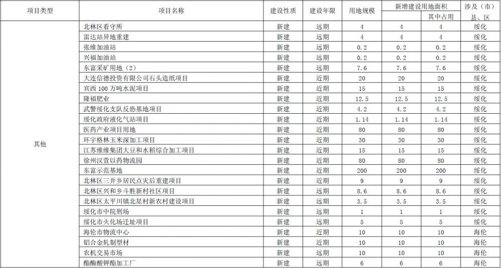 附表11-17.jpg