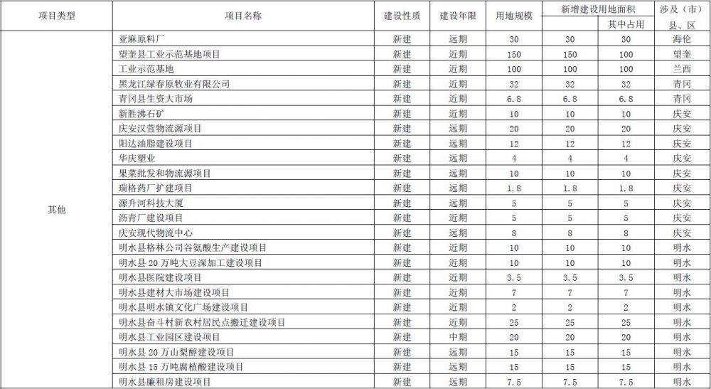 附表11-18.jpg