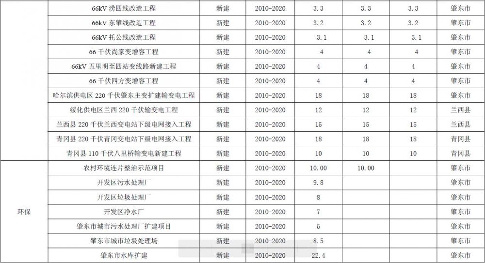 附表11-28.jpg