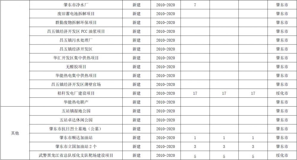 附表11-29.jpg