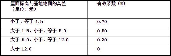 第五十七条.jpg