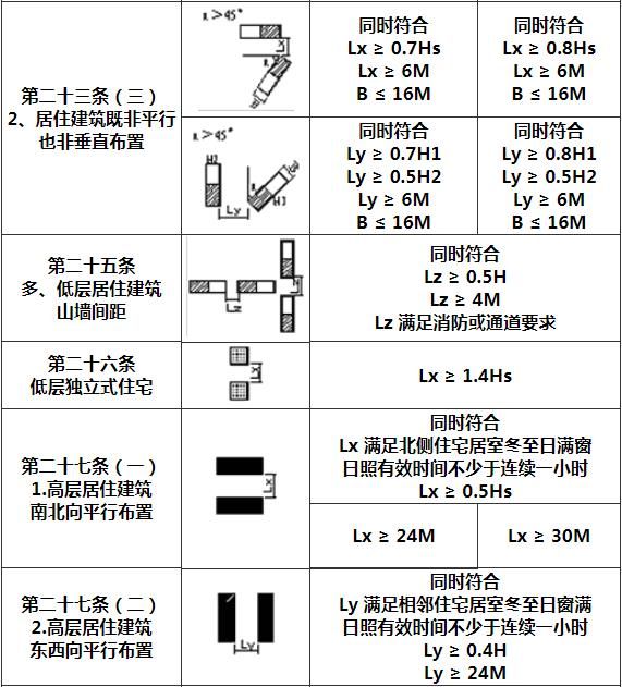 附录三..jpg