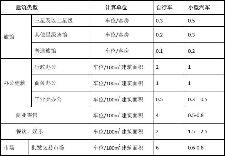 表6-2.jpg