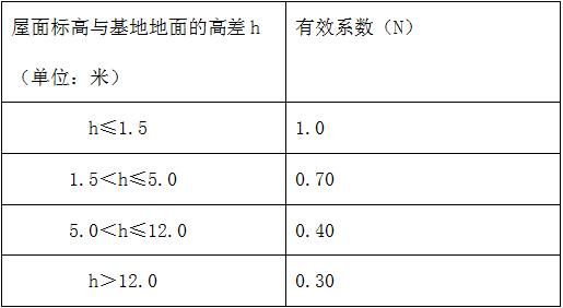 第七十六条.jpg