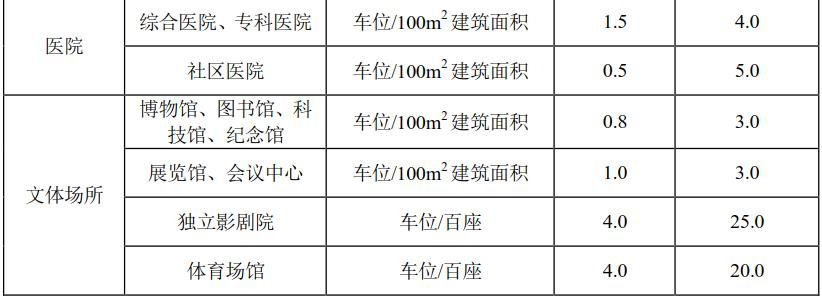 附表二 .2.jpg