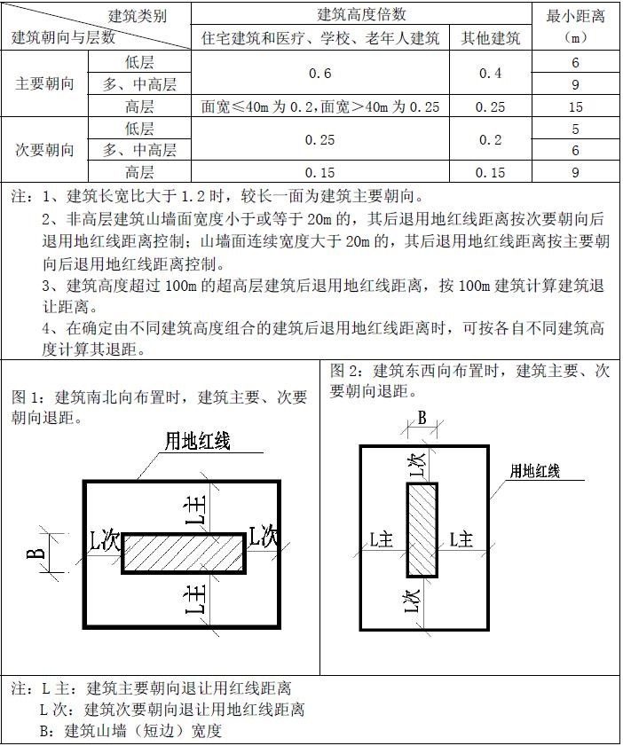 表9.jpg