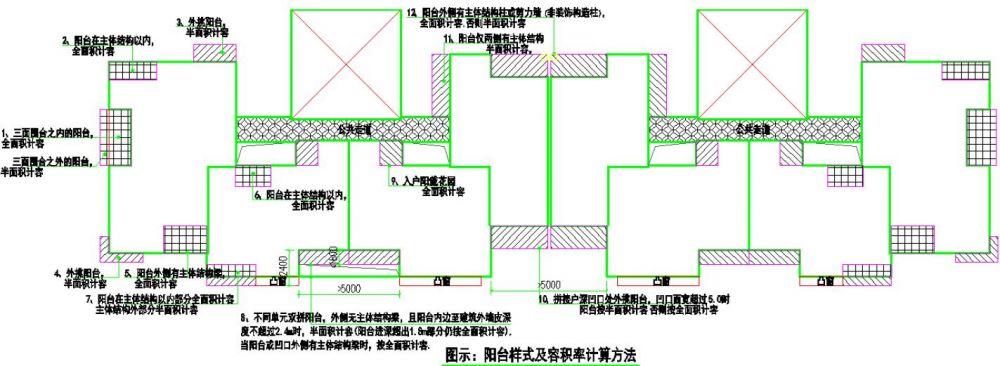 附图 建筑阳台样式及容积率计算方法示意图.jpg