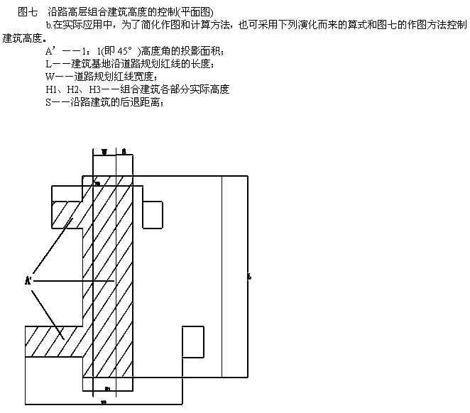 十一、建筑面宽控制（见图九）5.jpg