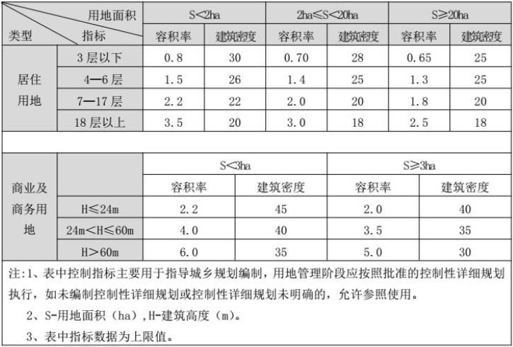 表四.jpg