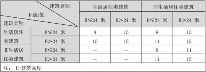 表六.jpg