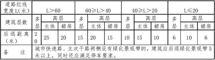 表3-4.jpg