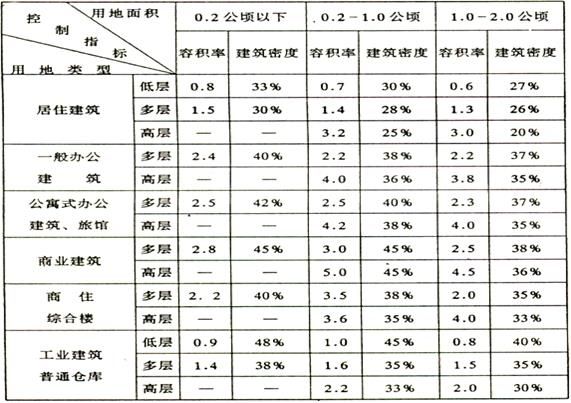 表2.jpg