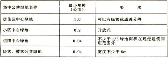 表6.jpg