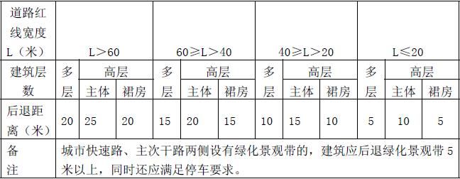 表3 - 4.jpg