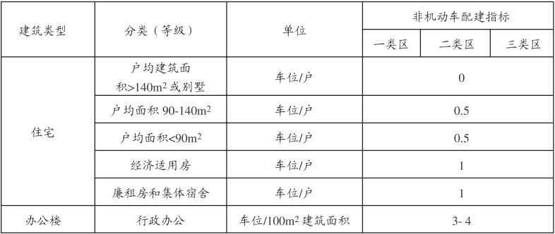 表四.1.jpg