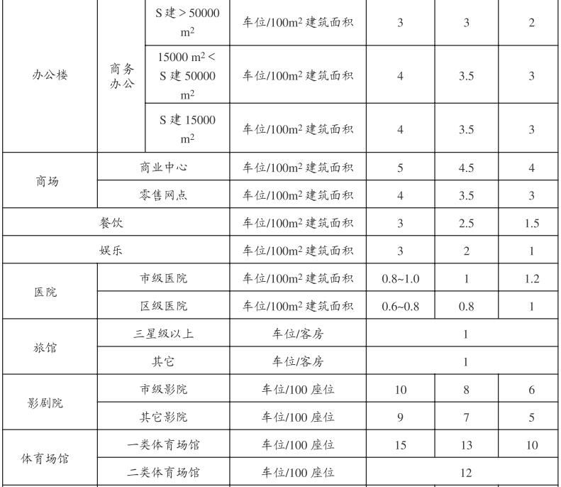 表四.2.jpg