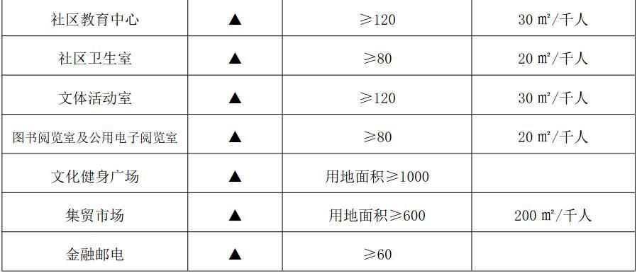 表十六 .2.jpg