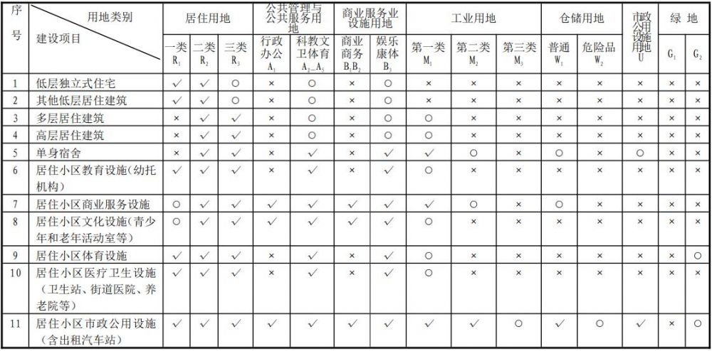 附表 1 .1.jpg