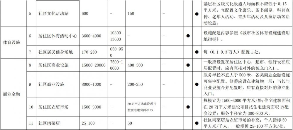 附表2 .3.jpg