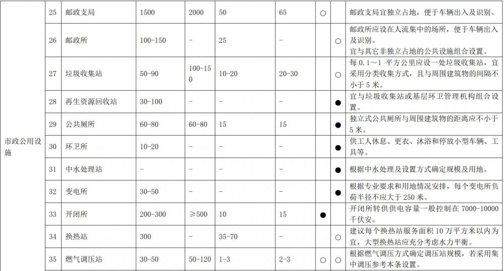 附表2 .7.jpg