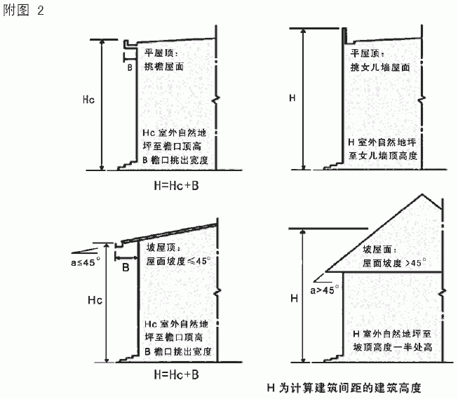 附图2.gif