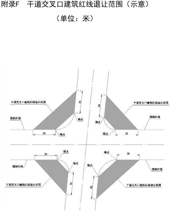 附录F  干道交叉口建筑红线退让范围（示意）.jpg