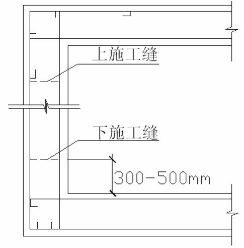 图十五 墙体施工缝留置图十六 施工缝形式防治措施:施工缝的形式分:凸