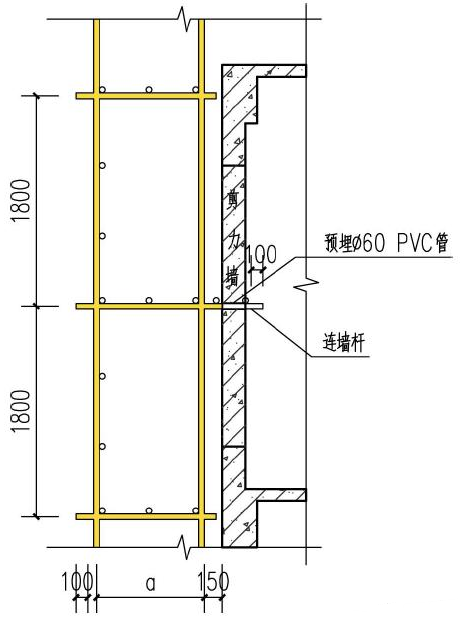 脚手架洞口连墙件如何搭设