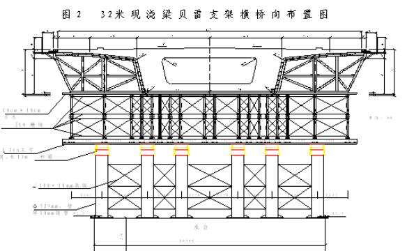 贝雷梁示意图图片