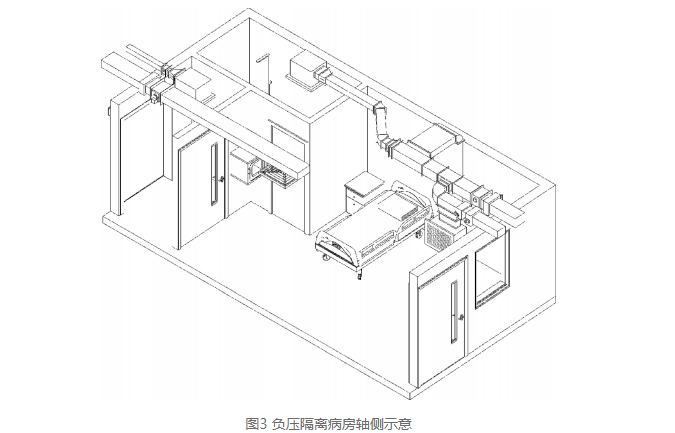 负压病房原理图图片