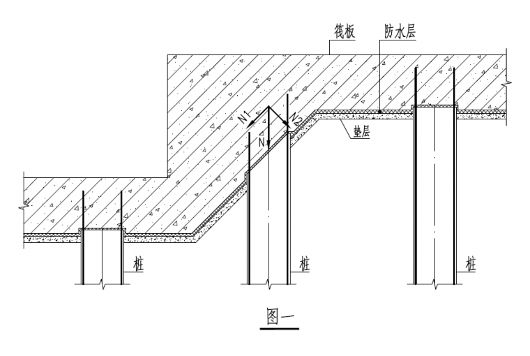 五,"桩头与底板的斜面连接"构造在标准图集04g101-3中,给出了"桩头与