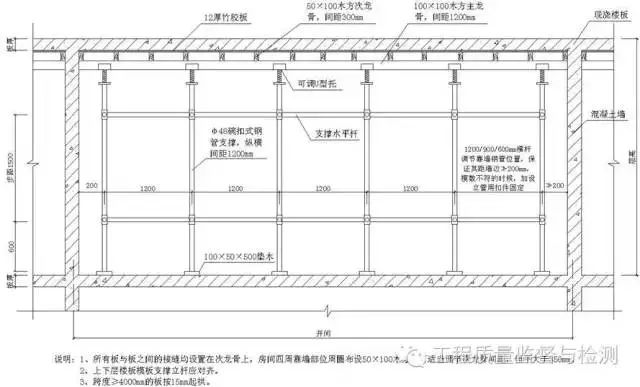 樓板支撐體系嚴禁與外牆腳手架連接支撐上端u託型號應與木方規格相