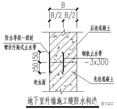 施工縫施工節點構造圖09配電箱導線及安裝做法示範常見問題表現形式