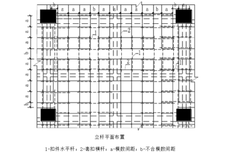 [广东]22层住宅模板及脚手架施工方案_4