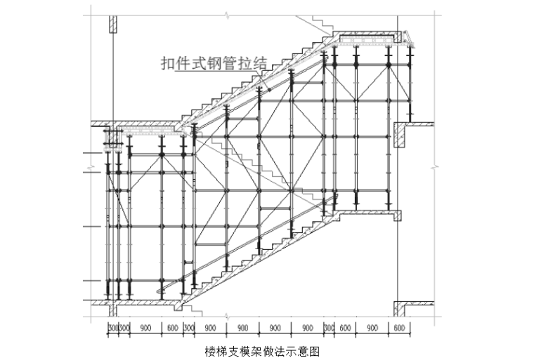 [广东]22层住宅模板及脚手架施工方案_5