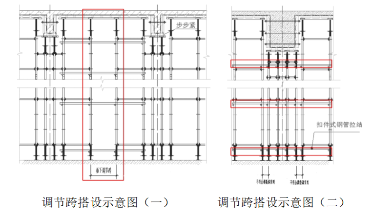 [江苏]7层框架结构实验大楼高支模施工方案_6