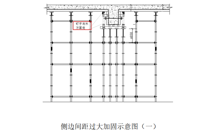 [江苏]7层框架结构实验大楼高支模施工方案_7