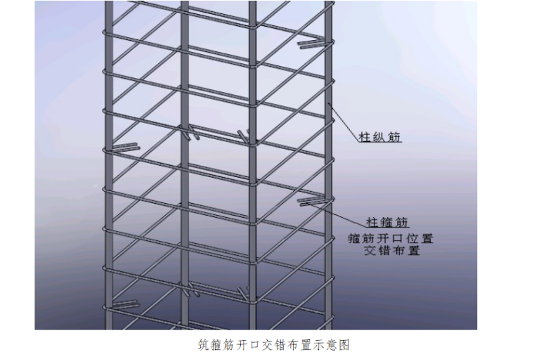 [天津]16层住宅楼钢筋工程施工方案(2015)_3