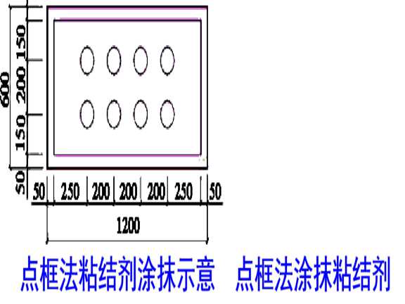 空铺法和点粘法图片图片