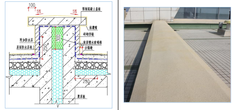 精品工程细部做法图册（2019版）-10 变形缝混凝土盖板