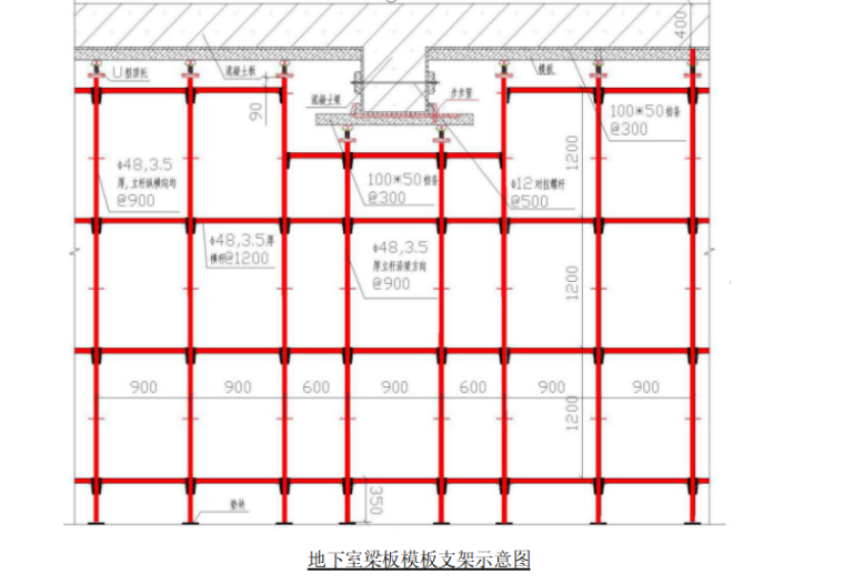 [广东]高层商业住宅模板安全专项施工方案_6