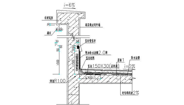 [广州]32层剪力墙住宅楼施工组织设计_6