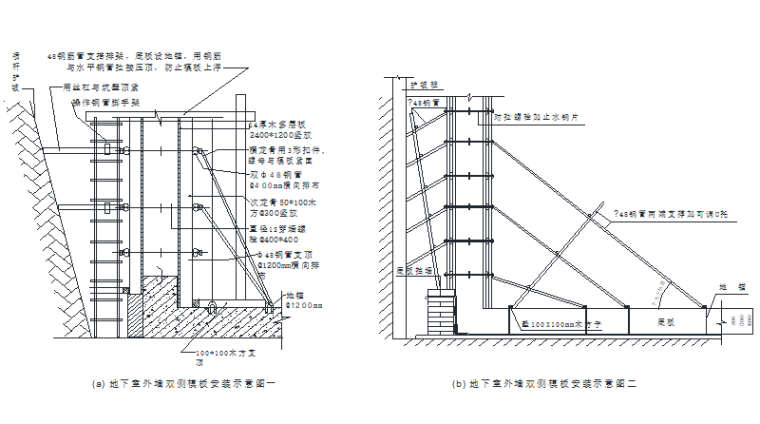 [江苏]7层框架实验大楼施工组织设计(2020)_7