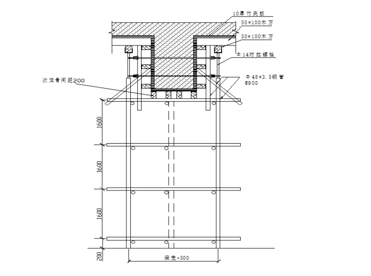 [山东]16层框剪结构住宅楼施工组织设计_4