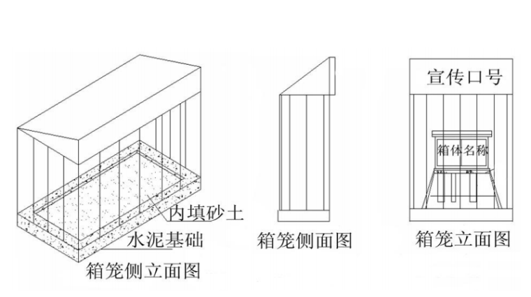 [北京]24层框剪结构综合楼施工组织设计_3